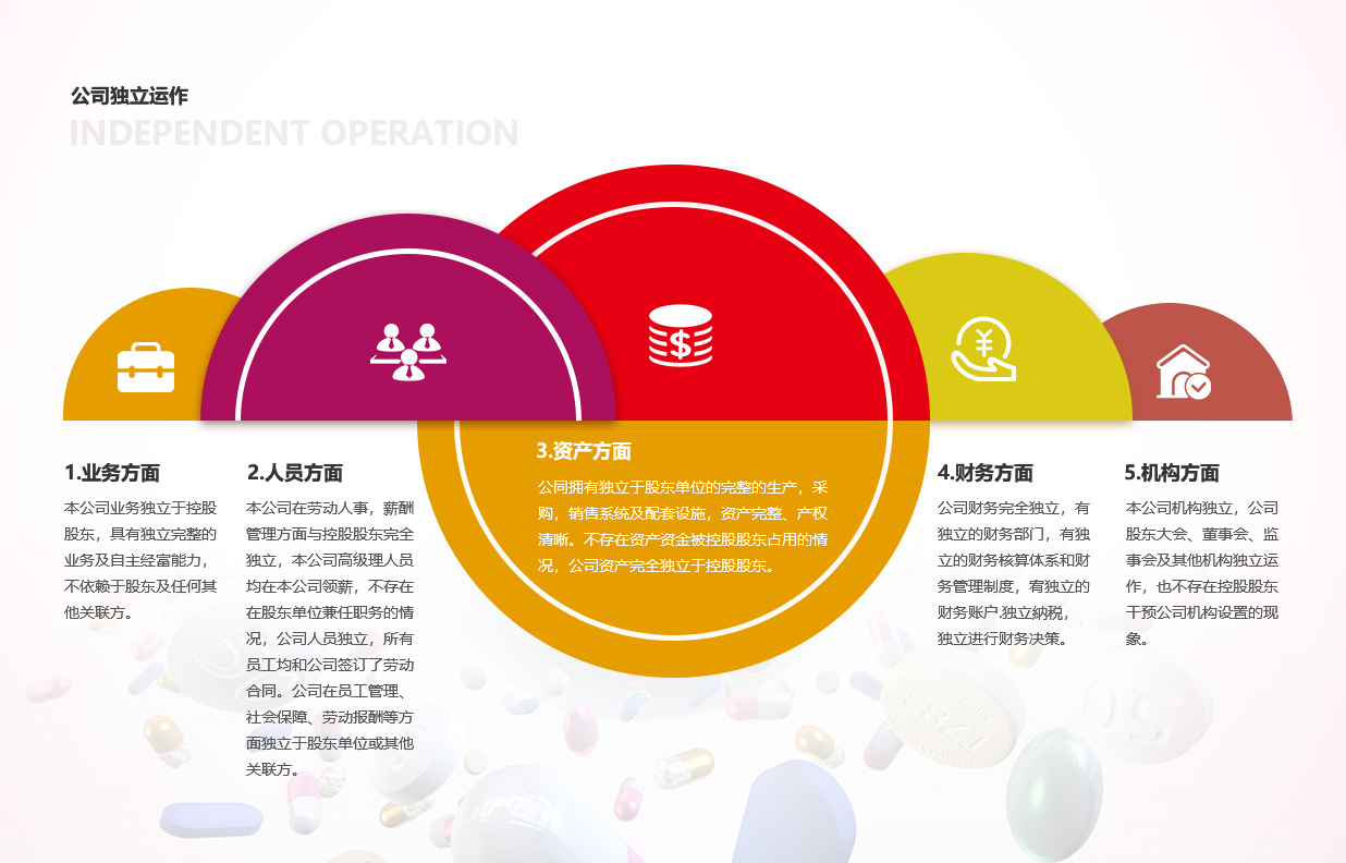 97���ʡ�(�й���)���޹�˾����